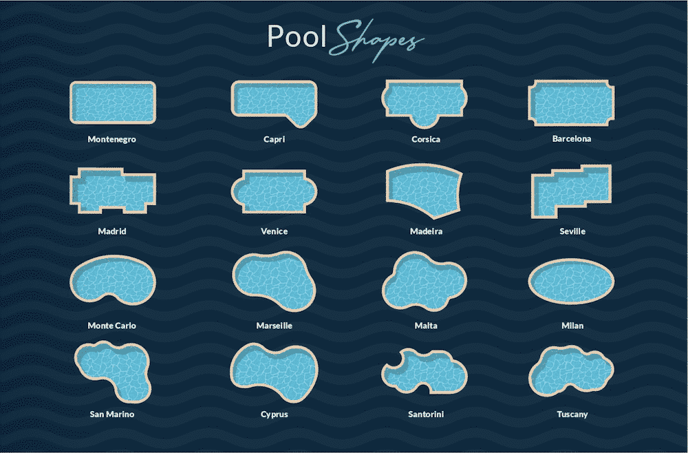 The various pool shapes our Tucson pool builder can create
